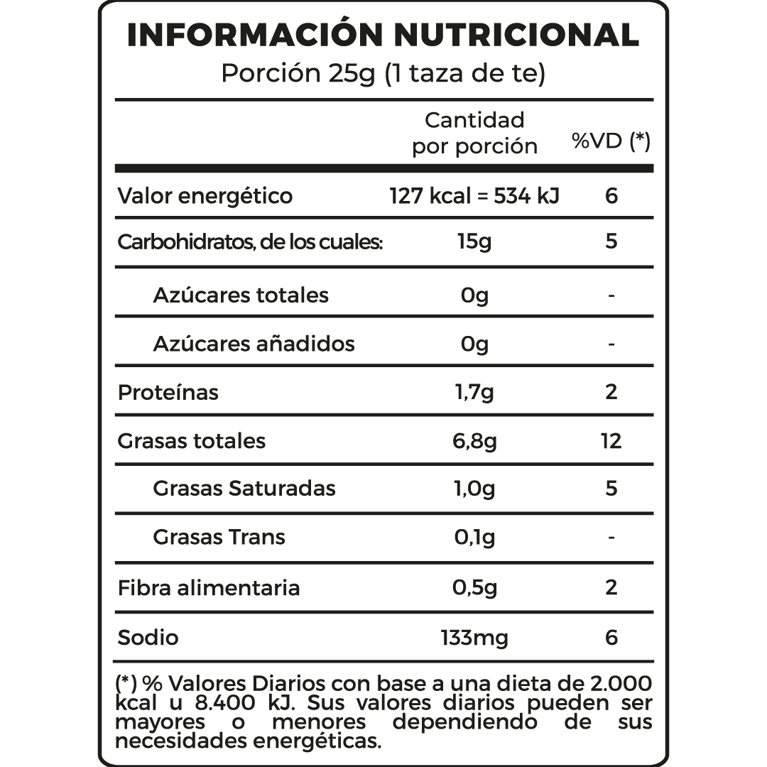 Info Nutricional
