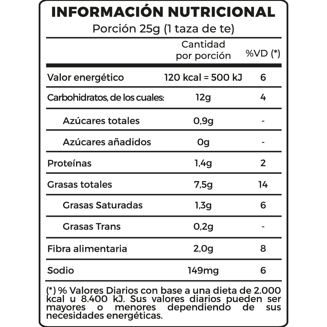 Info Nutricional