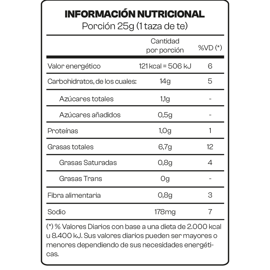 Info Nutricional
