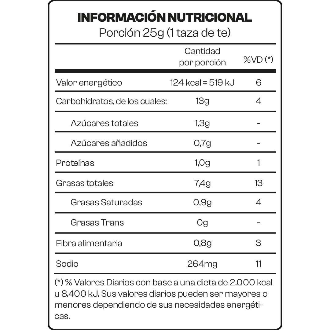 Info Nutricional