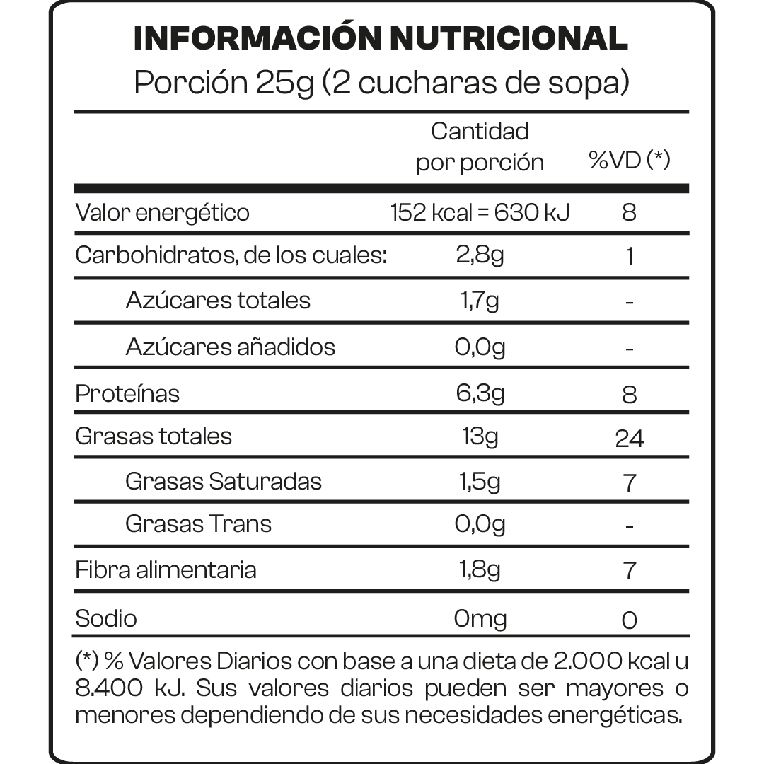 Info Nutricional