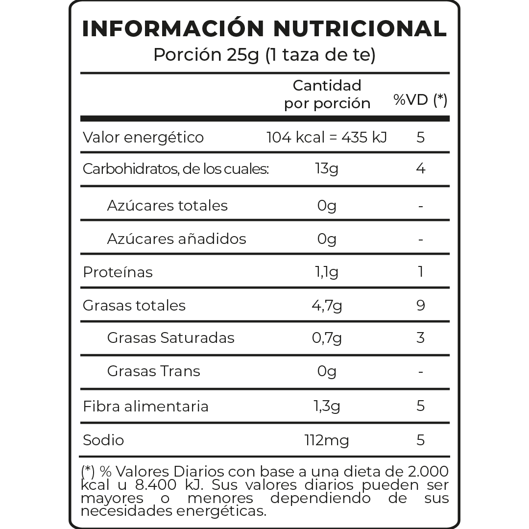 Info Nutricional