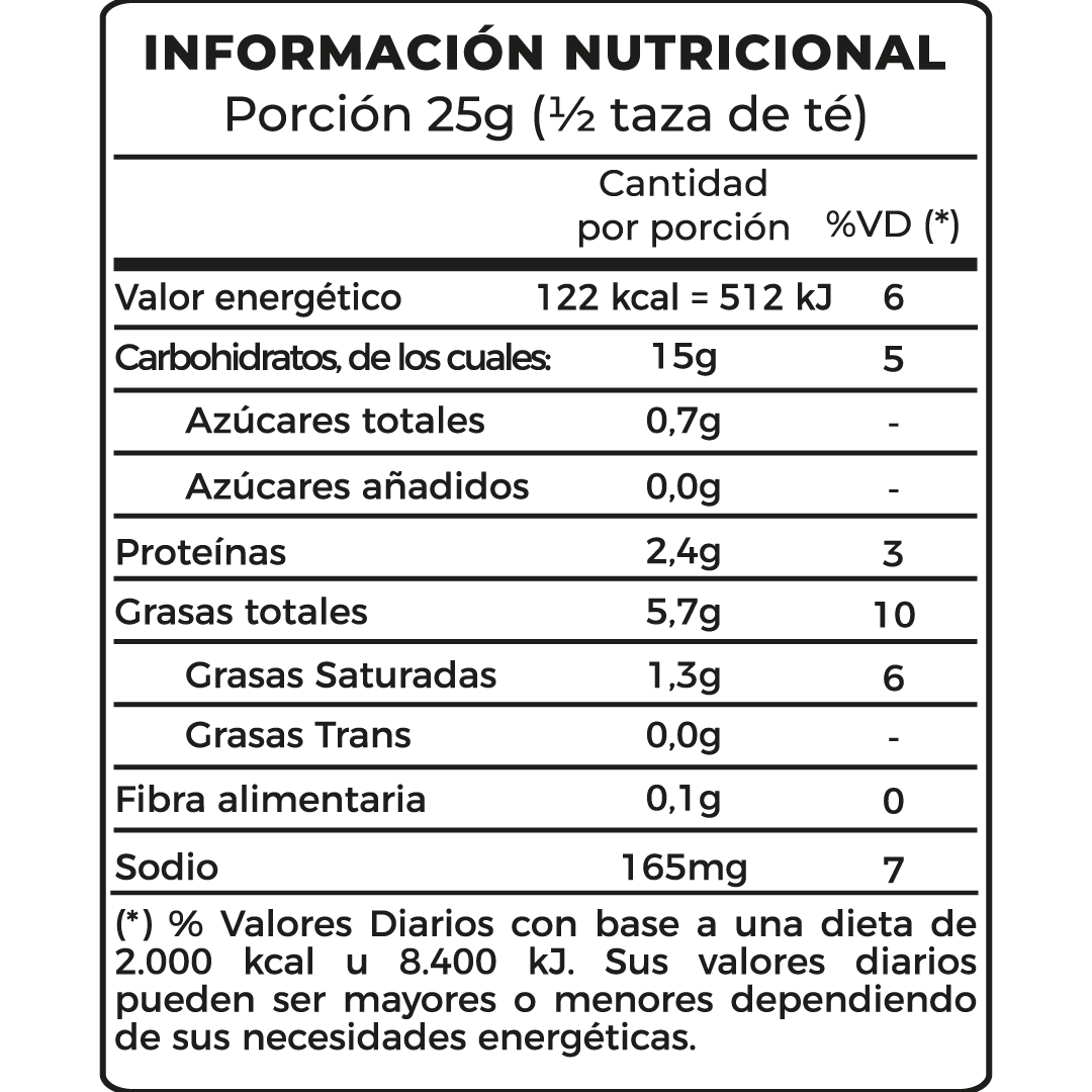 Info Nutricional