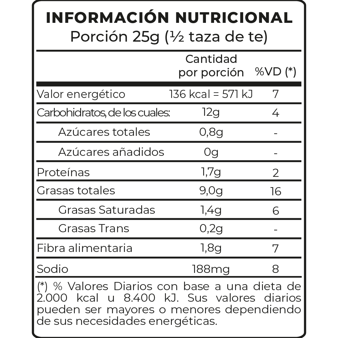 Info Nutricional