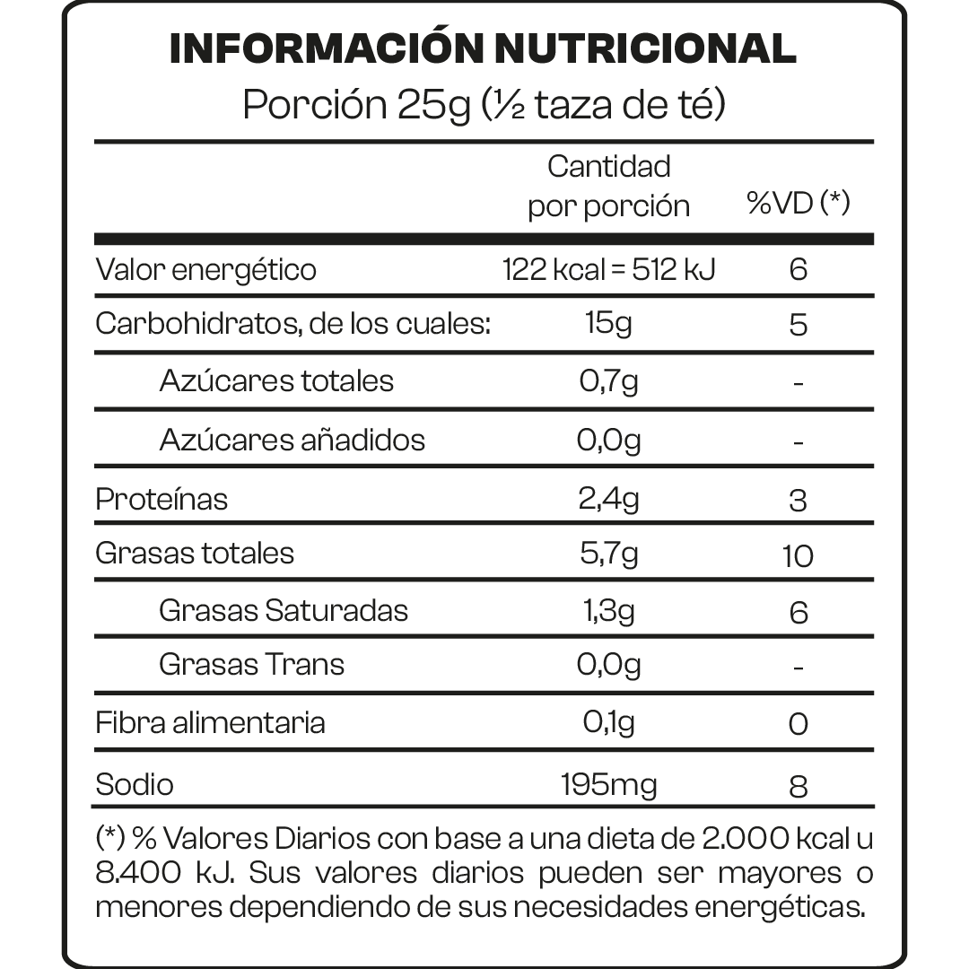 Info Nutricional