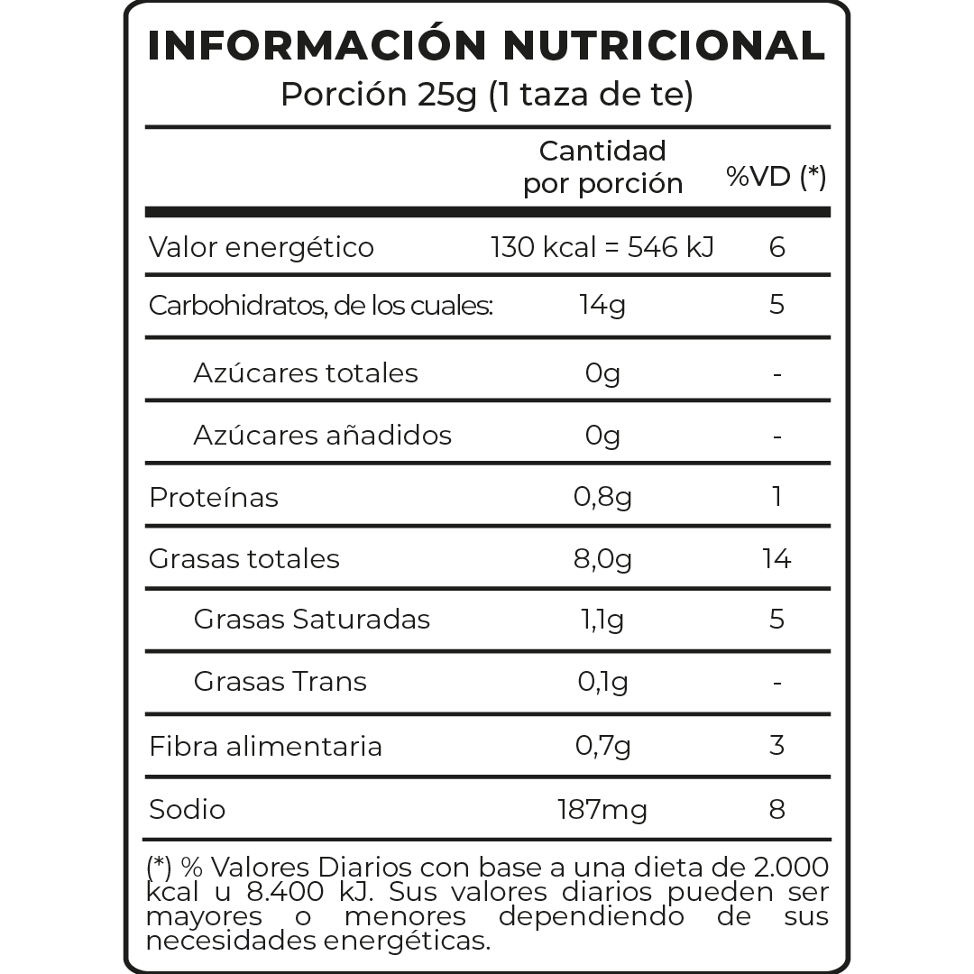 Info Nutricional