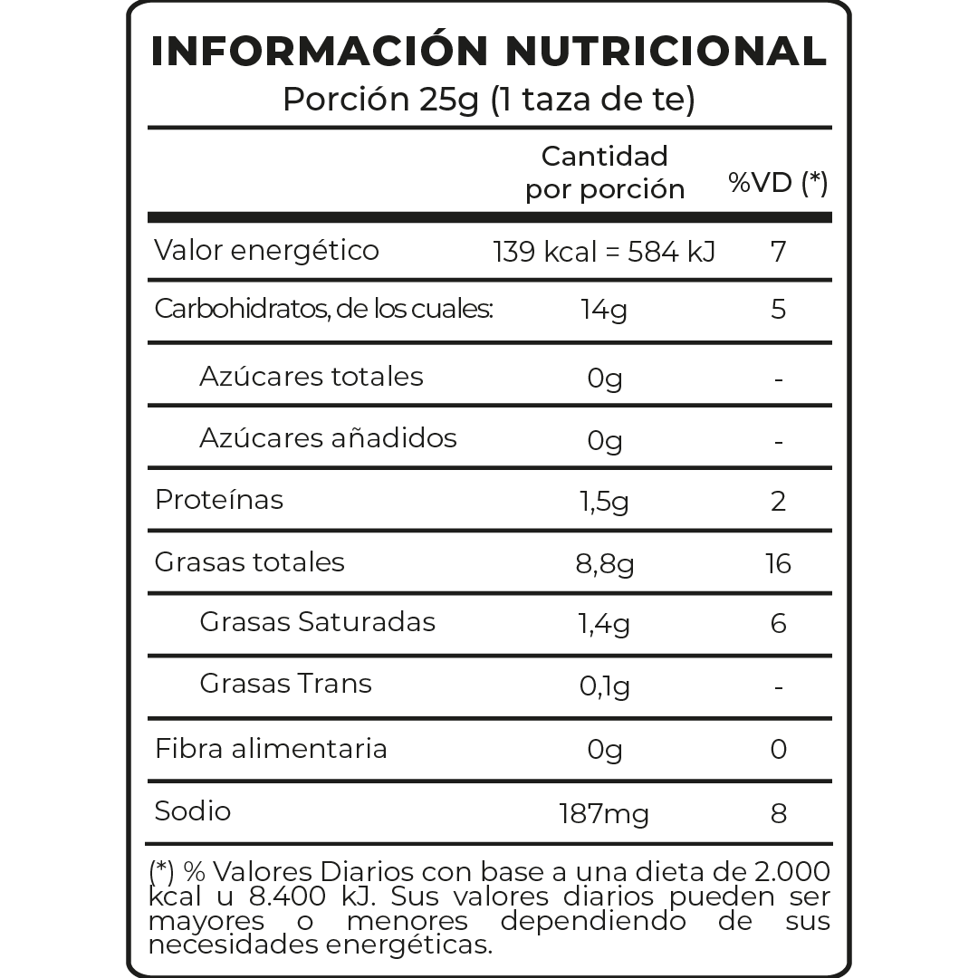 Info Nutricional
