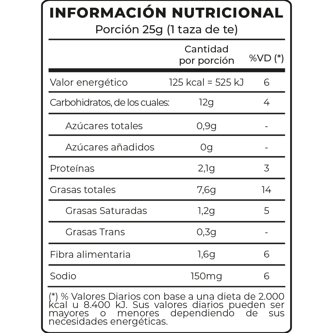 Info Nutricional