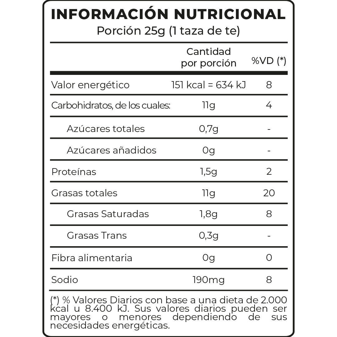 Info Nutricional