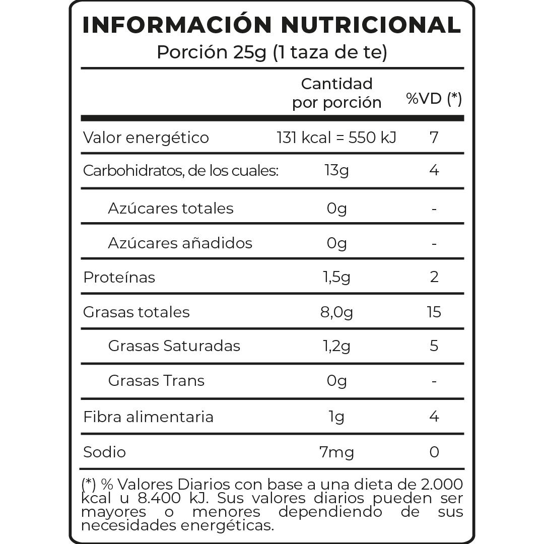 Info Nutricional